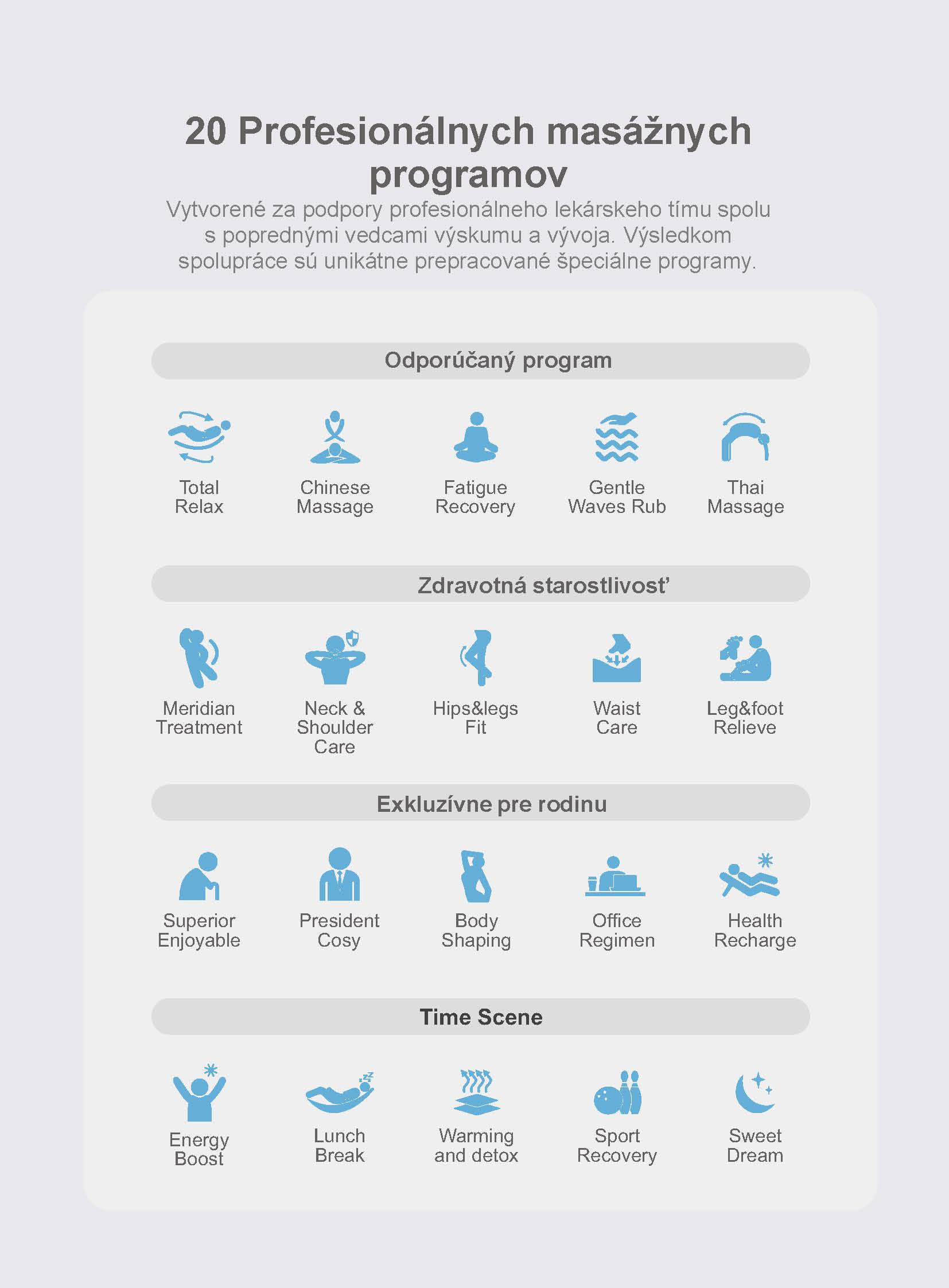 4D+ masážne kreslo má každý masážny program iný účinok